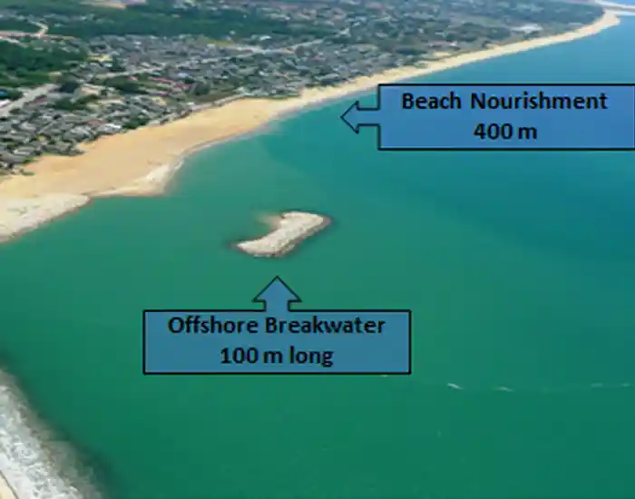 Coastal Protection Works - Beach Nourishment Works & Offshore Breakwaters (Kuala Terengganu)